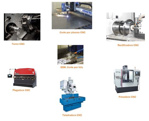 tipos de maquinas cnc